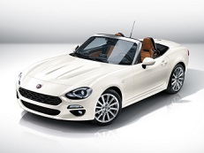 Fiat 124 Spider 2015-2020