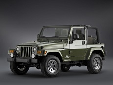 Jeep Wrangler Rim Size Chart